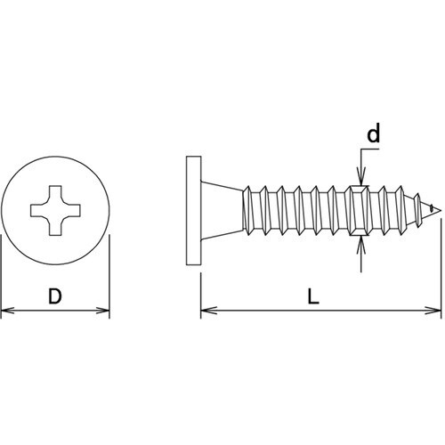 DAIDOHANT ネジカラー ステンレス低頭タッ
