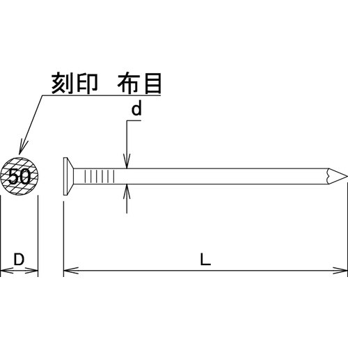DAIDOHANT ワイヤー連結カラーN釘 DFC