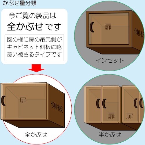 WAKI スライド丁番2個セット NS‐4050