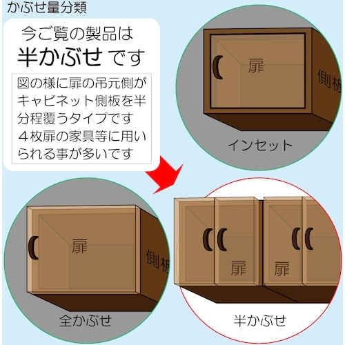 WAKI スライド丁番2個セット NS‐2654