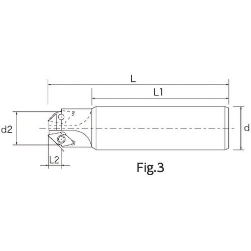 THECUT 油圧機器Oリングシール加工用カッター