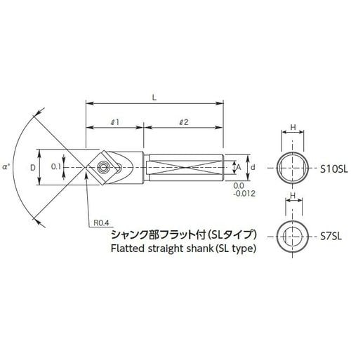 THECUT スーパー面取り丸ZERO自動盤用