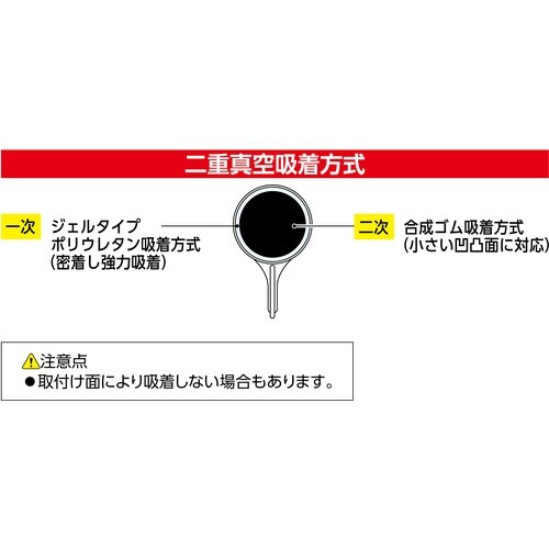 緑十字 二重真空吸盤フック 白 吸盤−C 外径寸法