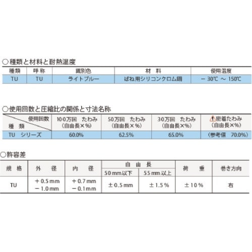 東発 高たわみ用強力ばね TUタイプ 65%たわみ