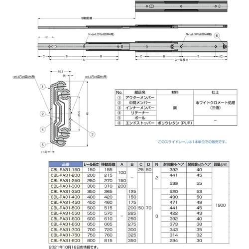 SUGATSUNE (190114094)CBL−
