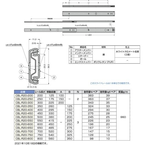 SUGATSUNE (190114036)CBL−