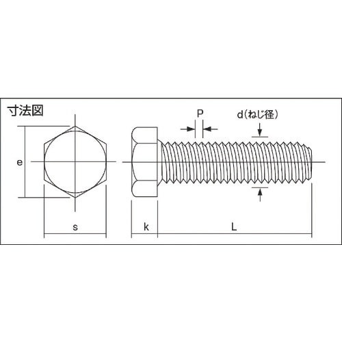 コノエ 六角ボルト スチール ユニクロ 全ねじ M
