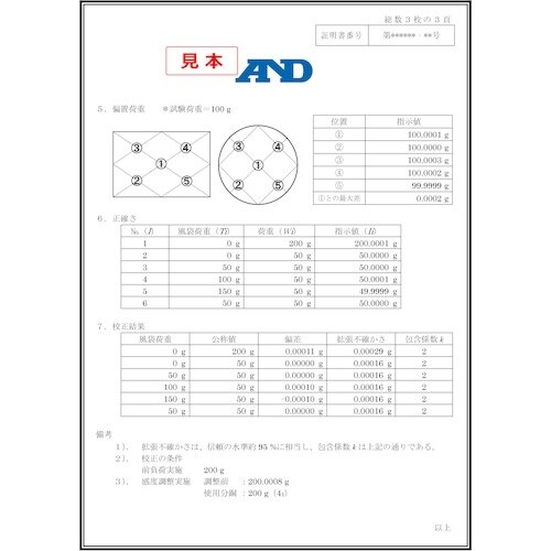 A&D 校正用分銅内蔵防塵・防水汎用天びん FZ2