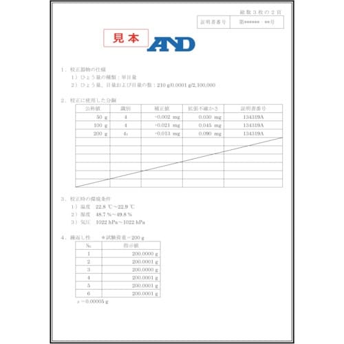 A&D 校正用分銅内蔵汎用天びん GX−1003A