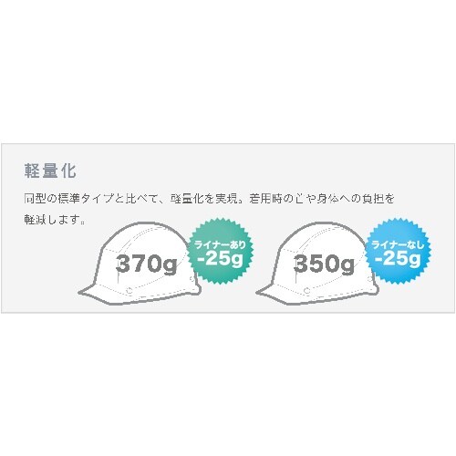 ミドリ安全 女性用FRP製ヘルメット LSC−11