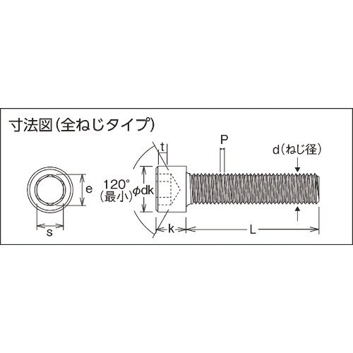 コノエ ユニクローム六角穴付ボルトM6×8 (20
