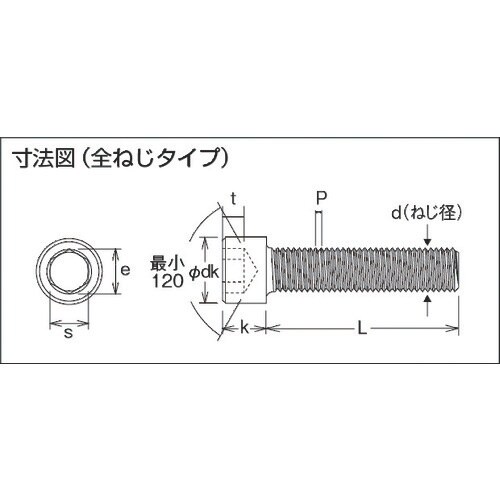 コノエ 六角穴付ボルト三価白M3×6 (500本入