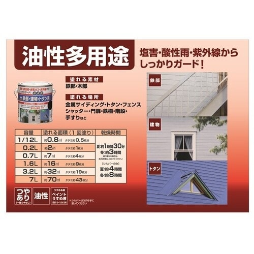 ニッぺ 油性鉄部・建物・トタン用 0.7L アカ