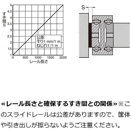 SUGATSUNE (190114172)CBL−