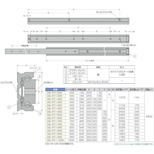 SUGATSUNE (190114078)CBL−