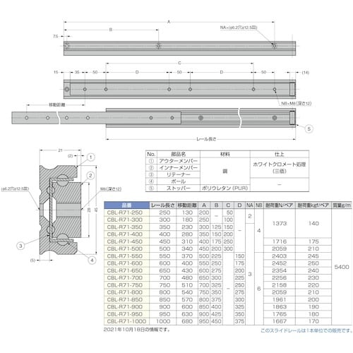 SUGATSUNE (190114083)CBL−