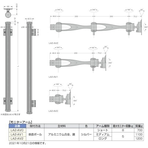 SUGATSUNE (210031414)LA2−