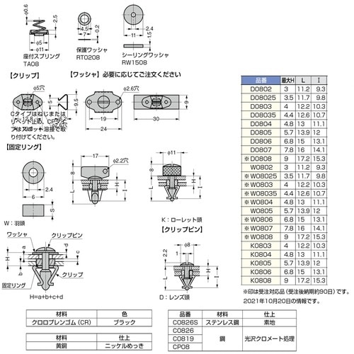 SUGATSUNE (120045130)K080