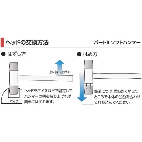 OH パート2 ソフトハンマー替ヘッド(スライドパ