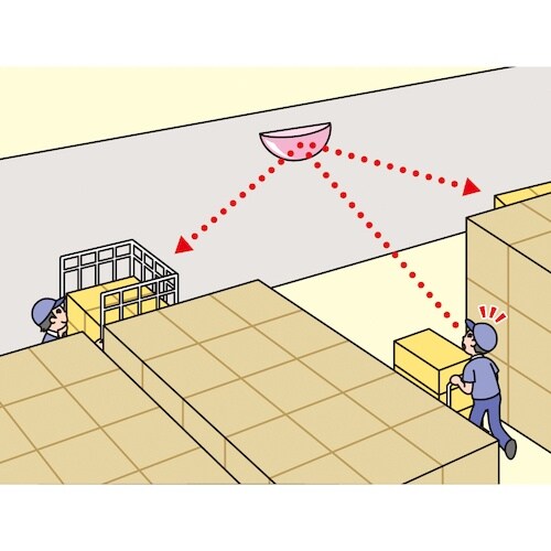 Komy ラミ 965×490