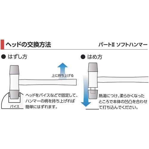 OH パート2 ソフトハンマー替ヘッド(スライドパ