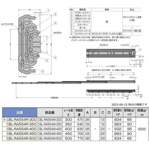 SUGATSUNE (190114268)CBL−