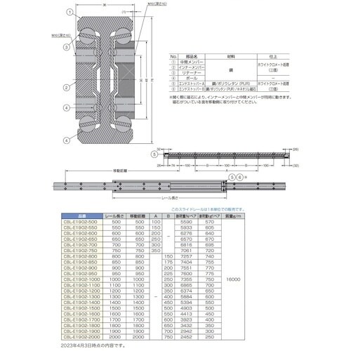 SUGATSUNE (190114196)CBL−