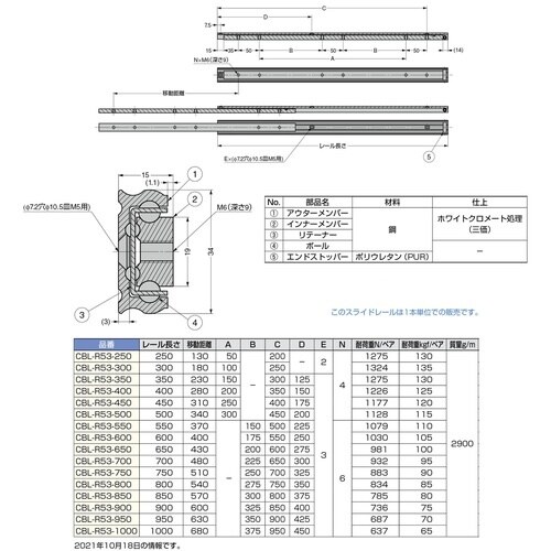 SUGATSUNE (190114059)CBL−