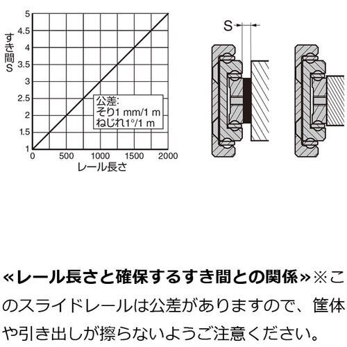 SUGATSUNE (190114103)CBL−