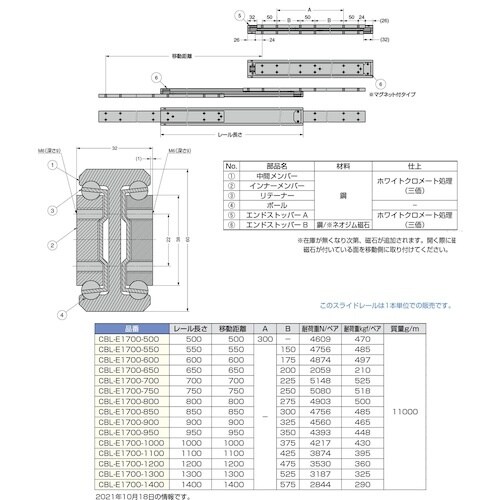 SUGATSUNE (190114181)CBL−