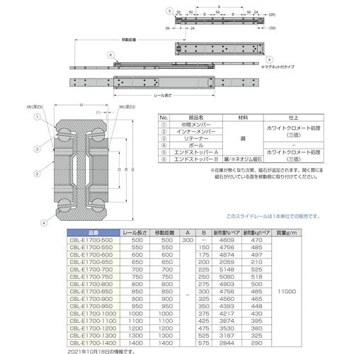 SUGATSUNE (190114176)CBL−