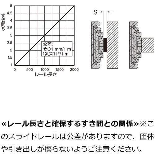 SUGATSUNE (190114246)CBL−