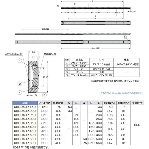 SUGATSUNE (190116665)CBL−