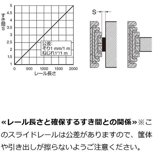 SUGATSUNE (190114244)CBL−