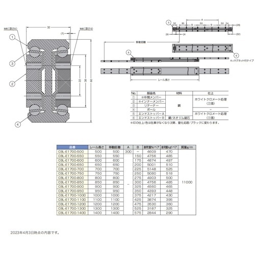 SUGATSUNE (190114179)CBL−