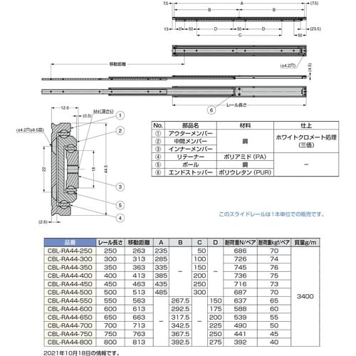 SUGATSUNE (190114106)CBL−