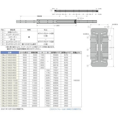 SUGATSUNE (190114191)CBL−