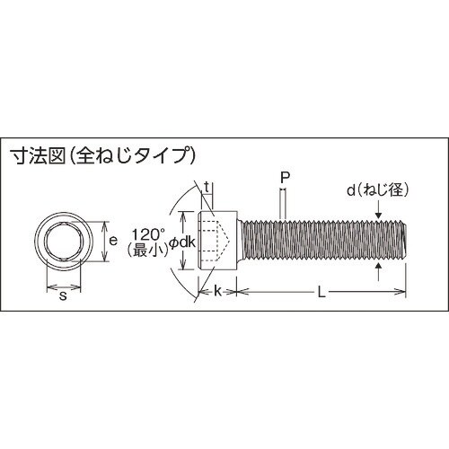 コノエ 六角穴付ボルト全ねじ M14x50(30本