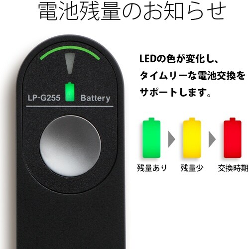 PLUS 28−384)レーザーポインター