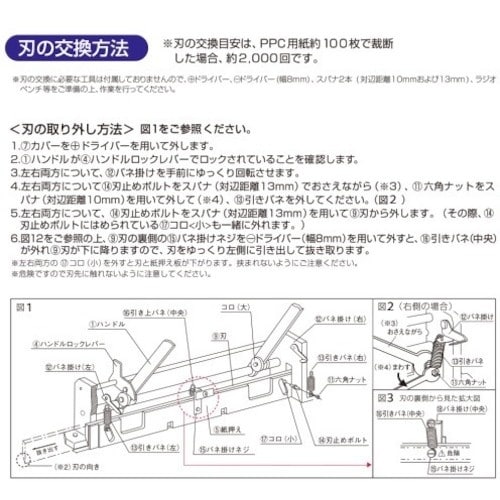 PLUS 26−129)手動式断裁機 替刃