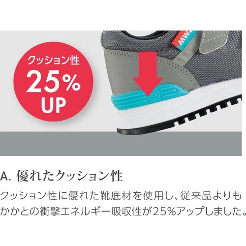 ミドリ安全 ワーク女子力 先芯入スニーカー MWJ