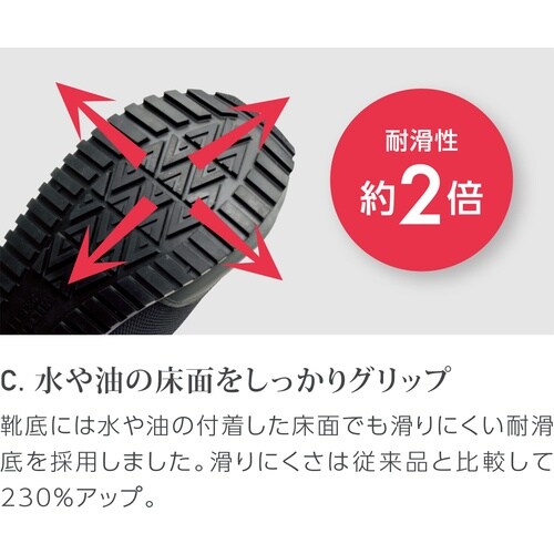 ミドリ安全 ワーク女子力 先芯入スニーカー MWJ