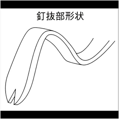 DOGYU フスマバール