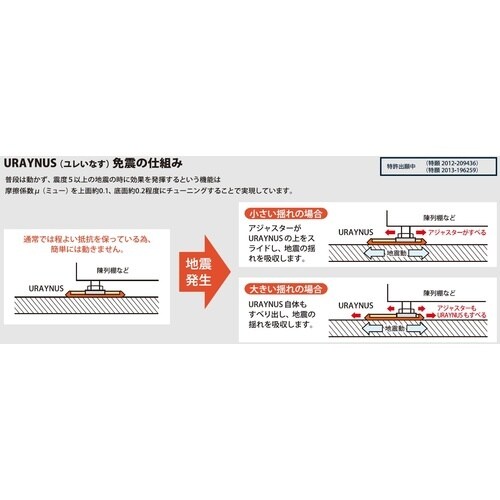 タテヤマアドバンス ユレいなすセット(4個入)