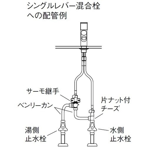 SANEI サーモ継手