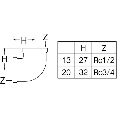 SANEI 砲金エルボ