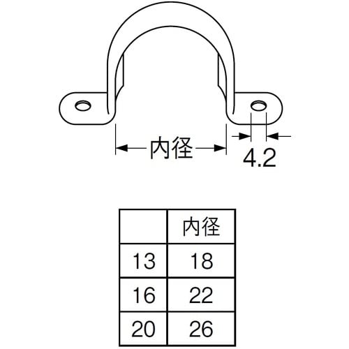 SANEI サドルバンド