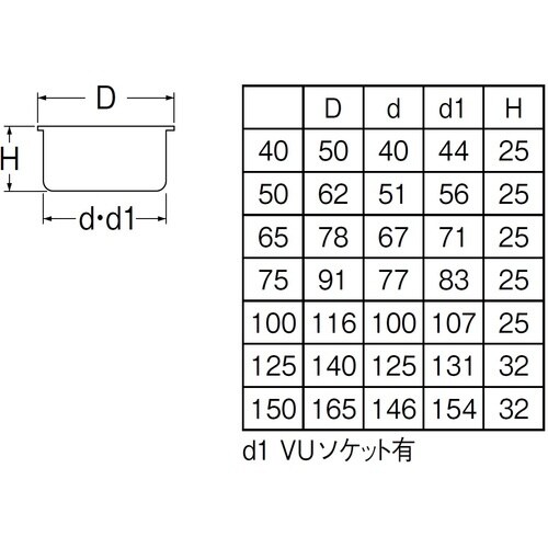 SANEI 兼用掃除口