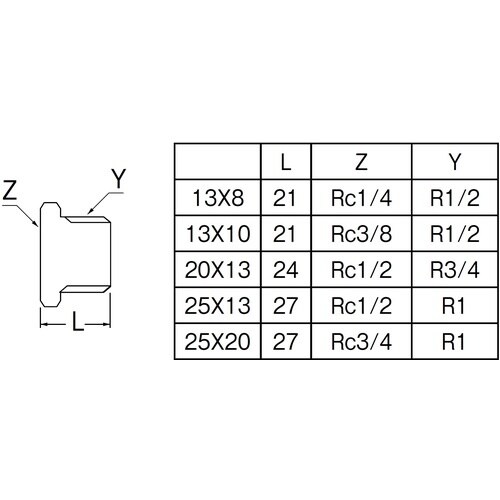 SANEI ステンレスブッシング