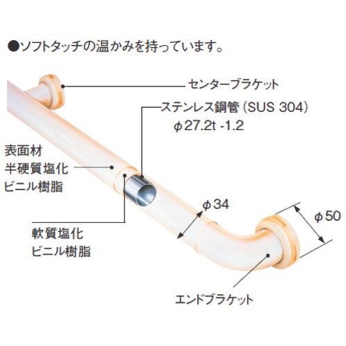 SANEI ソフトバー